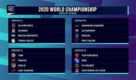 Fnatic 在 VCT 2025：EMEA 第一阶段开始前宣布教练团队变动