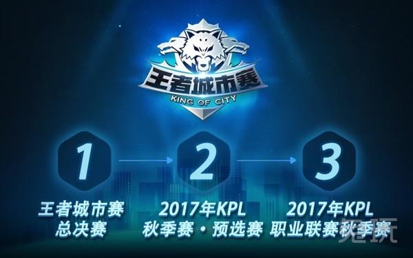 FlyQuest , G2 Esports , 和 Hanwha Life Esports 在 2025 年全球总决赛中获得第二场胜利