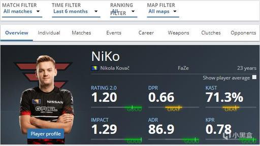 NAVI 将与 Spirit 相遇；而 Mouz 将在 Blast.tv Austin Major 2025 第三阶段的第三轮中与 Liquid 对阵